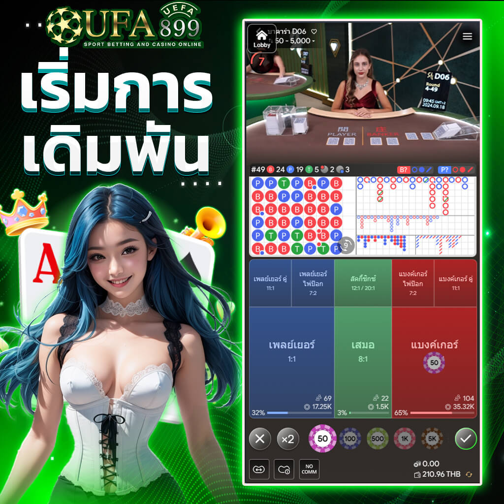8 เว็บเดิมพันยอดนิยม รวมเกมจากค่ายดังทั่วโลกที่ต้องลอง